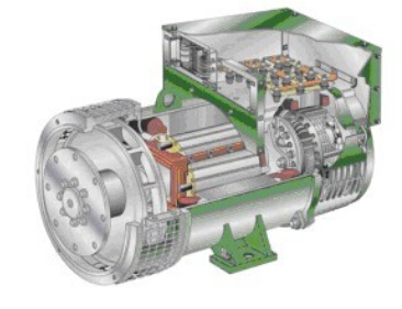 广东发电机内部结构图